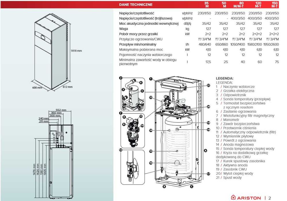 Pompa Ciepła ARISTON Nimbus Compact 50 M NET R32 - od ręki