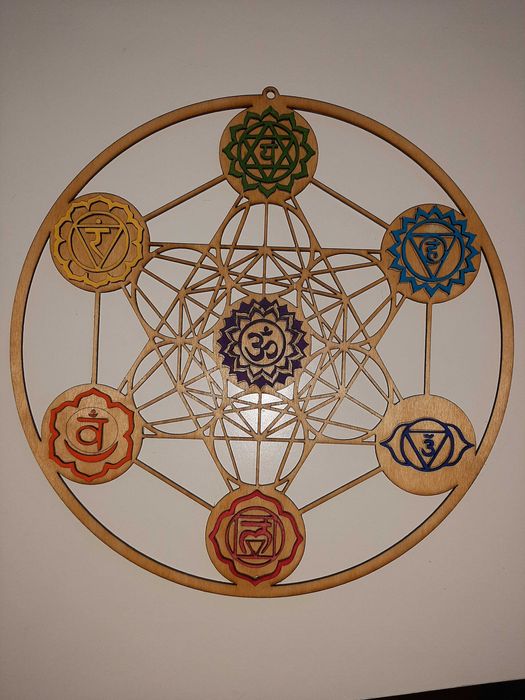 Chakra Mandalas64286239782785120
