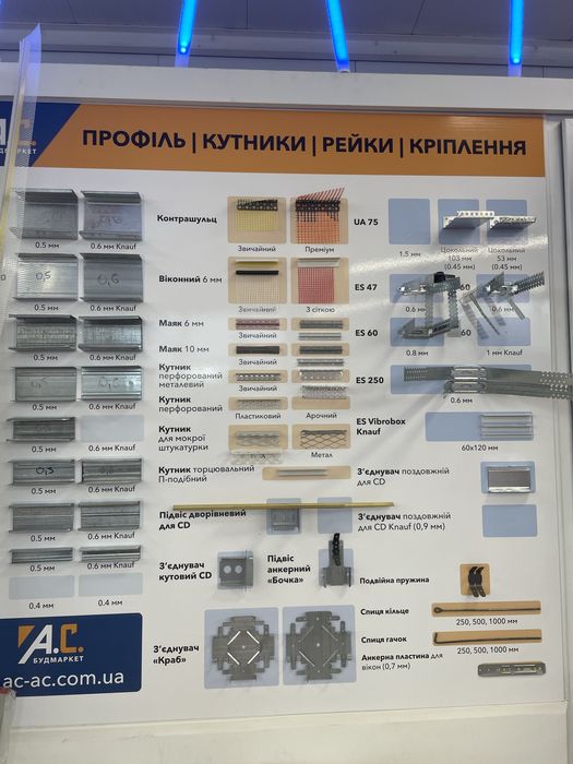 Гіпсокартон вологостійкий Кнауф 2-3м! Будмаркет! Доставка!