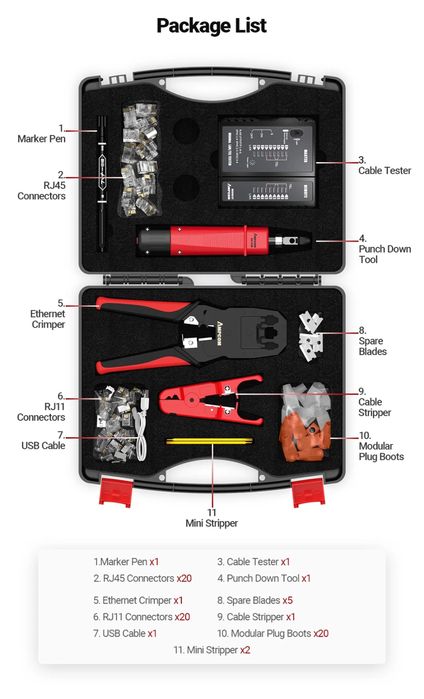 Conjunto para rede Ampcom