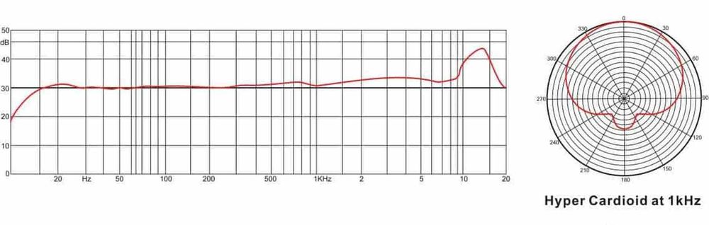 Микрофон конденсаторный сценический  Oktava MC 011 Гарантия 1 год!