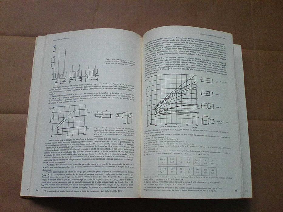 Elementos de Máquinas 2 volumes