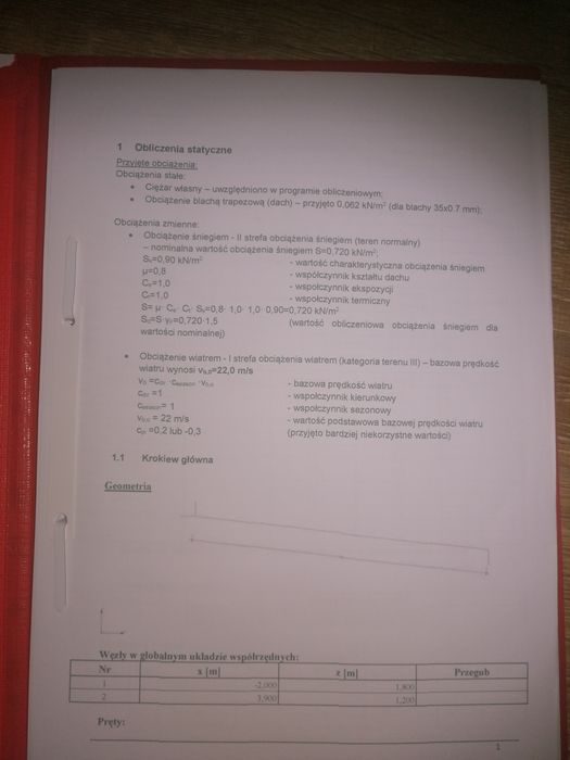 Gotowy projekt wiaty przymurowej