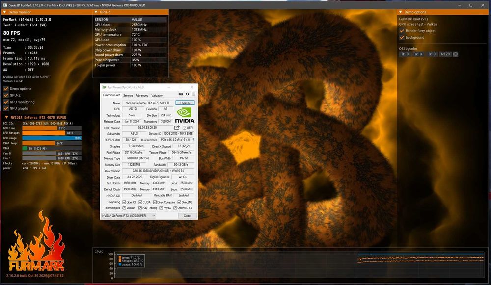 ASUS GeForce RTX 4070 Super Dual OC Edition