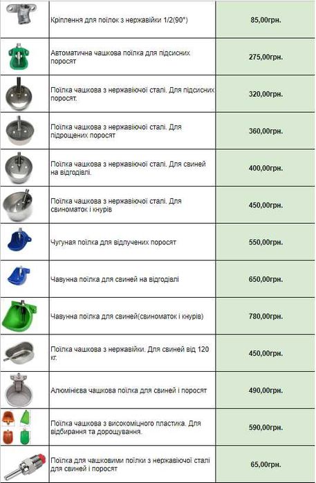 Ніпельна (соскова) поїлка для свиней і поросят та свиноматок і кнурів