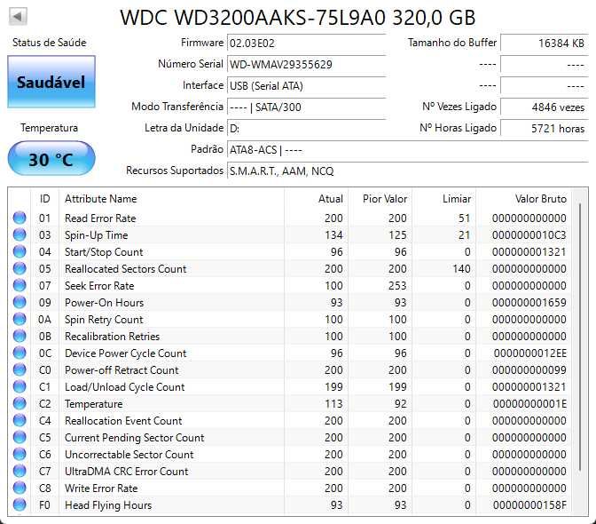 Disco Rígido HDD Western Digital Caviar Blue 320GB (3.5", SATA)