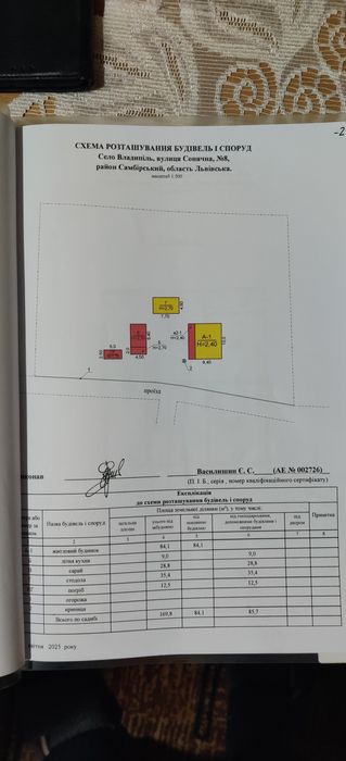 Продається будинок з великою ділянокою