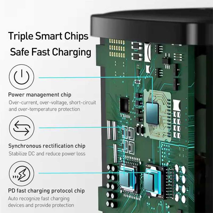 Зарядний пристрій Baseus Cube PD Quick Charger 20W EU