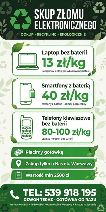 Złom elektroniczny - RAM 380 zł/kg, Złom komputerowy  - serwer stary od 80 zł/kg