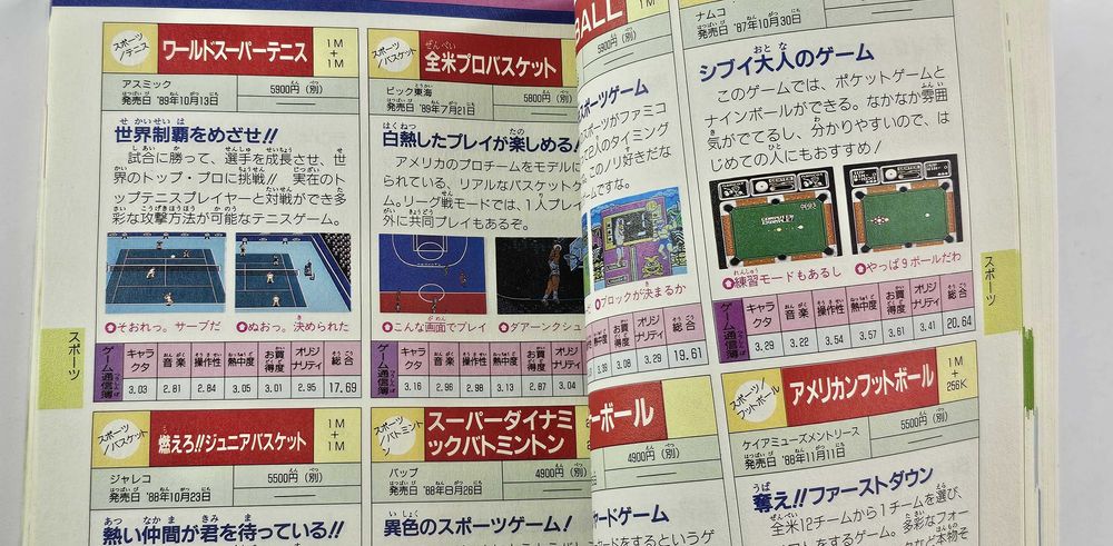 Famicom Rom Cassette all Catalog in Japan
