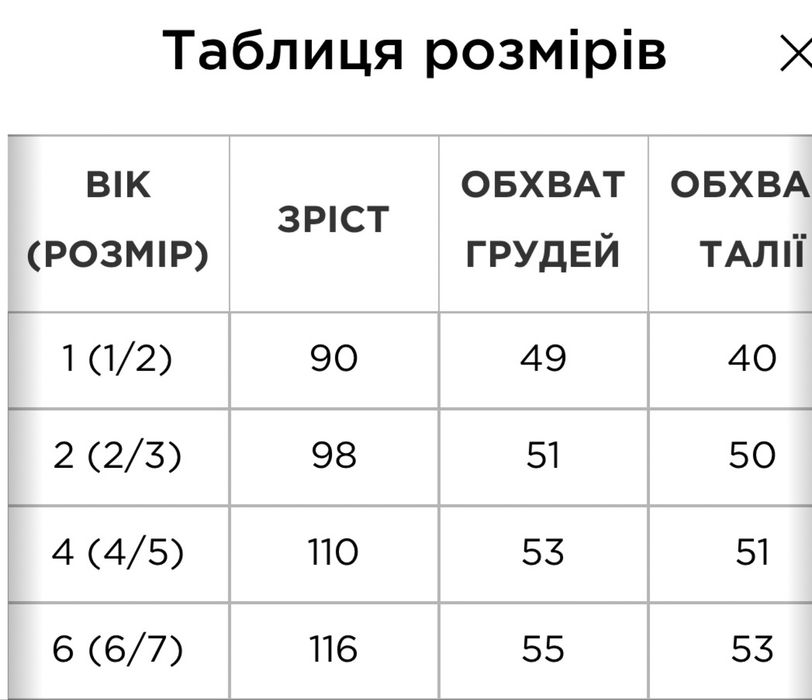 Детский купальник для бассейна Arena