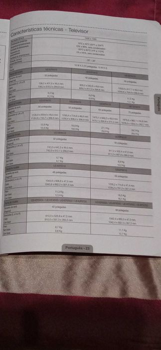 Televisão Samsung Led de 46"