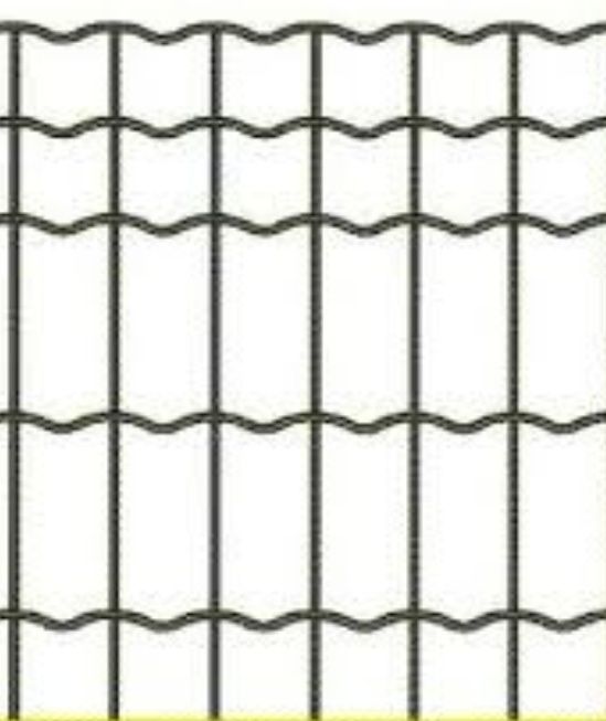 Redes , painéis e derivados