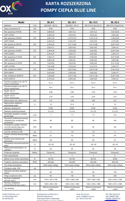 Foxair 23kw "Panasonic"
