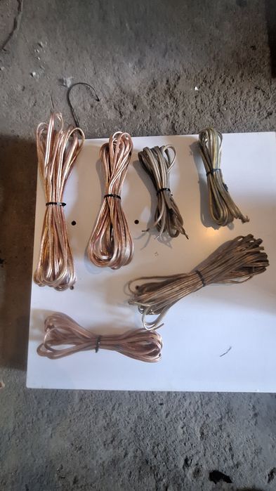 Sprzęt Car audio