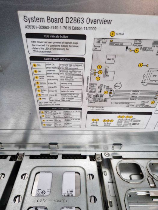 Сервер Fujitsu PRIMERGY RX100 S6 (S26361-K1264-V101)