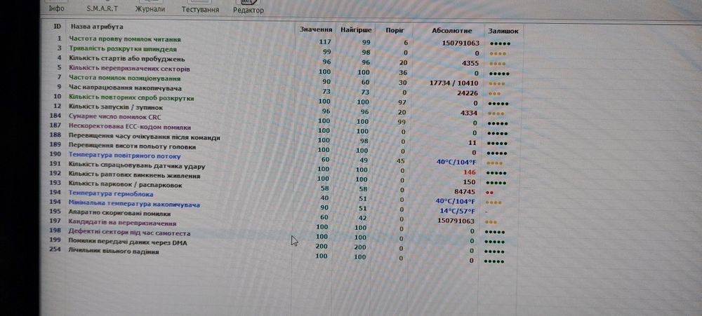 Жорсткий диск 320Гб ноутбучний