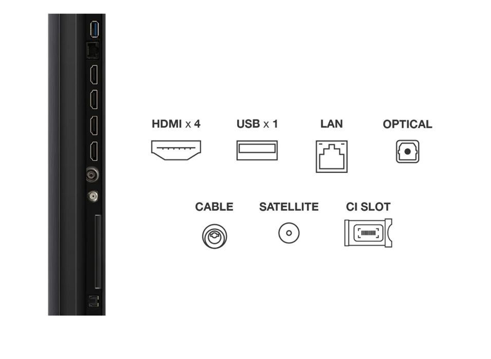 Smart tv Mini Led TCL 65 POLEGAGAS 65C6K  garantia 2029