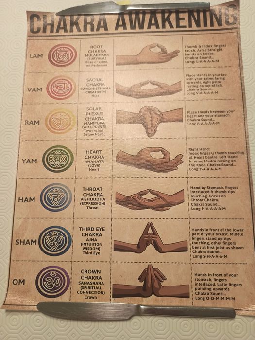 Poster lona yoga chakra meditação