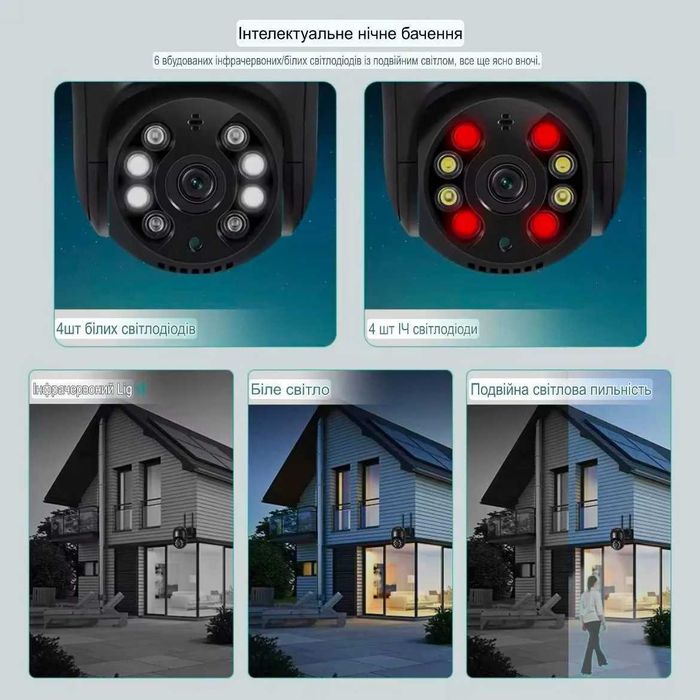 Беспроводная уличная WiFi камера ICSEE PTZ с удаленным доступом черная