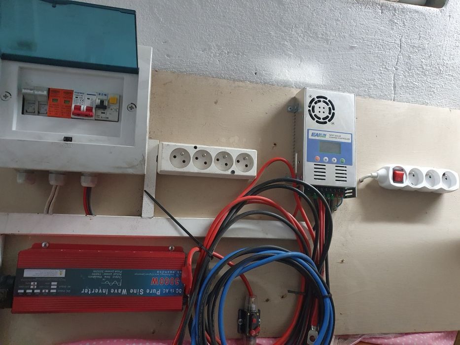 Sprzedam rozdzielnia elektryczna.