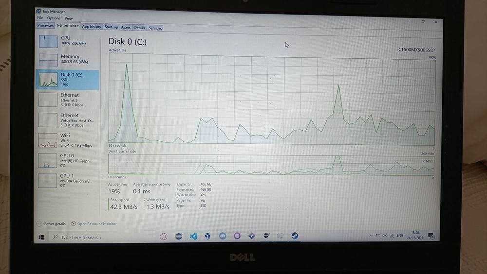 Dell Inspiron Core i7 / 8GB / 466 SSD