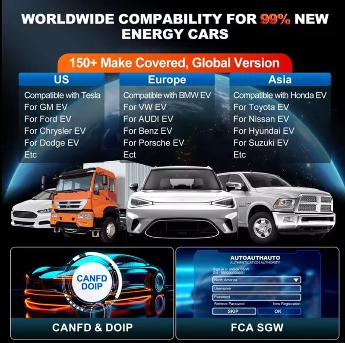 LAUNCH creader profissional 919 EV - carros elétricos
