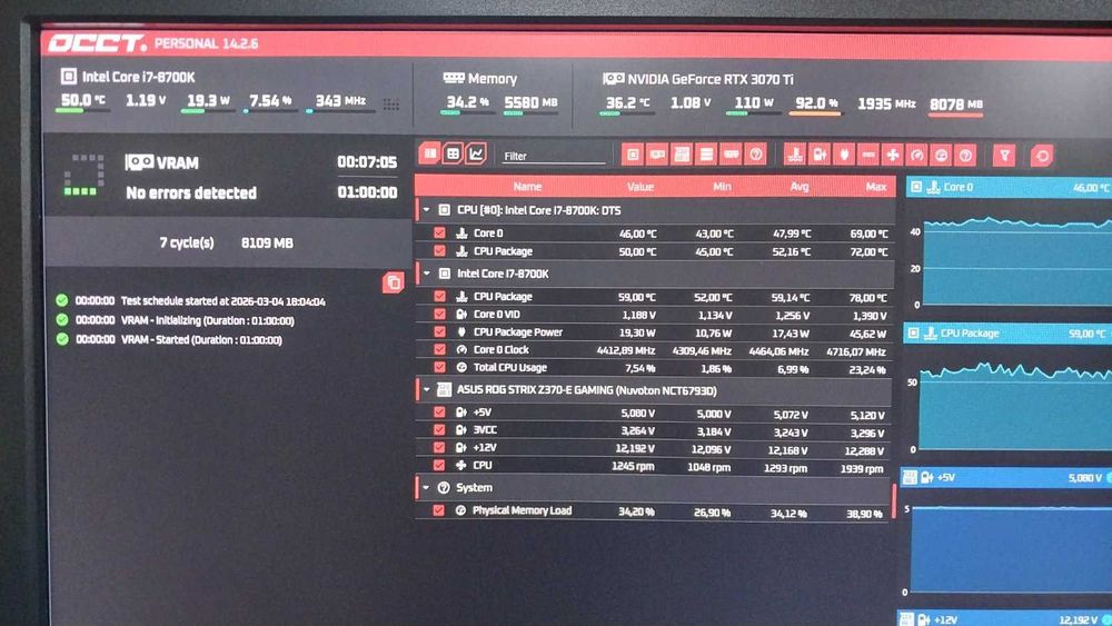 Ігрова відеокарта Manli RTX3070Ti 8Gb GDDR6X