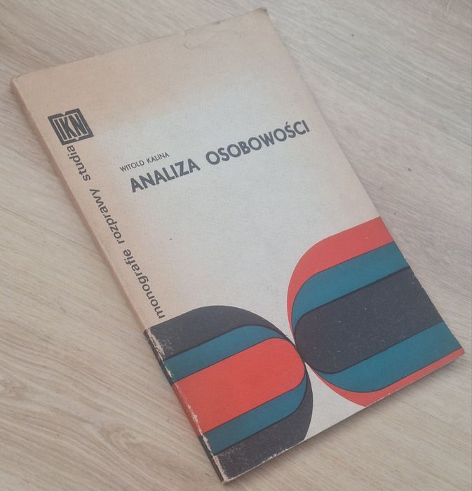 Witold Kalina Analiza osobowości