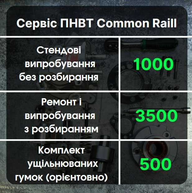 Ремонт форсунок, паливної системи, реставрація форсунок. Нова Пошта!