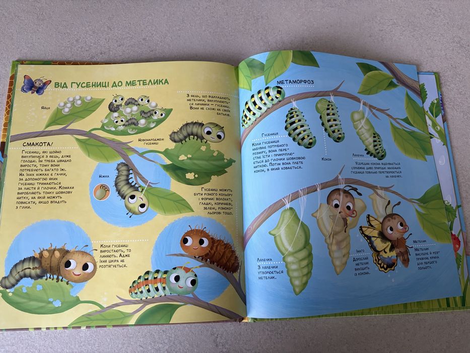 Книги українською мовою