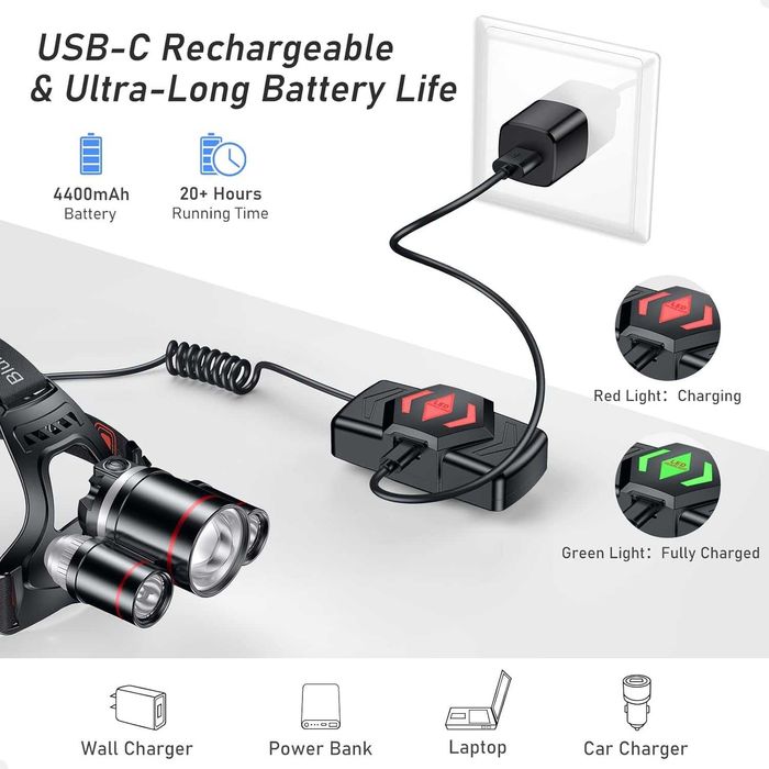 Blukar Czołówka Ładowalna