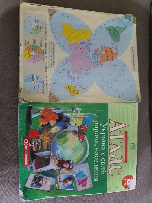 Атласи з географії за 7 та 8 класи