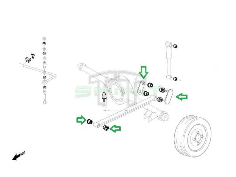 Kit de casquilhos / sinoblocos Poliuretano para MITSUBISHI PAJERO I