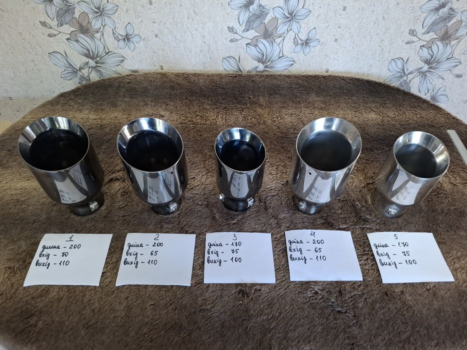 Насадки на глушители декаративние