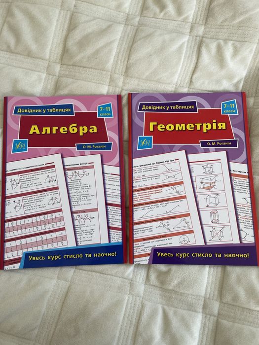 Довідники з алгебри та геометрії