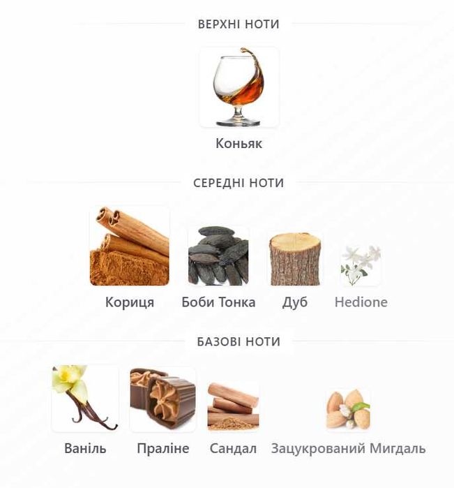Angels' Share, Kilian, Eau de Parfum, парфуми, духи.
