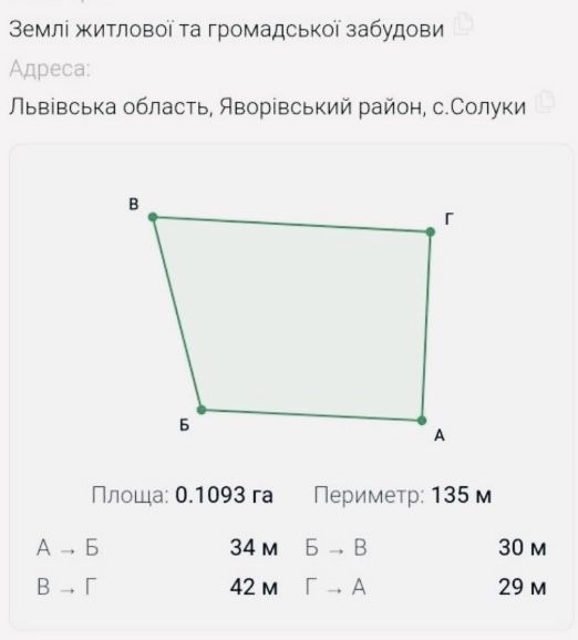 Солуки 11 сот під будівництво