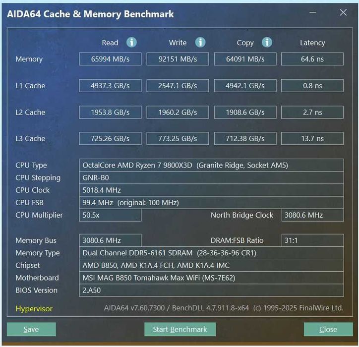 *NEW* 9800x3D/16GB 9070XT/32GB DDR5-6000/2TBGen4/1000WGold ATX 3.1