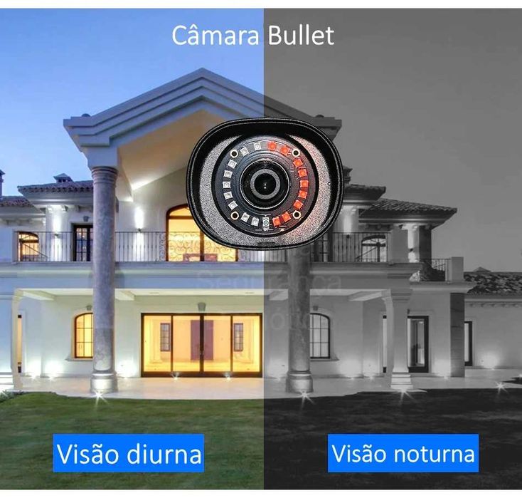 Conjunto ‼️ 2 Câmaras Fixas ‼️ 2 Rotativas ‼️ Deteção Movimento