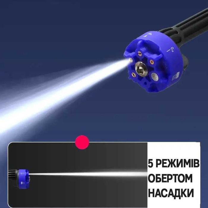 Акумуляторна мийка високого тиску. Мийка високого тиску.
