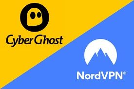 Подписка CyberGhost VPN