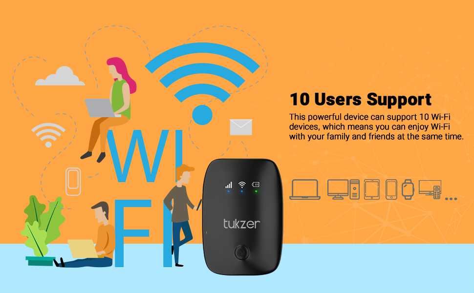 Router Hotspot WiFi portátil NOVO desbloqueado para todas as redes