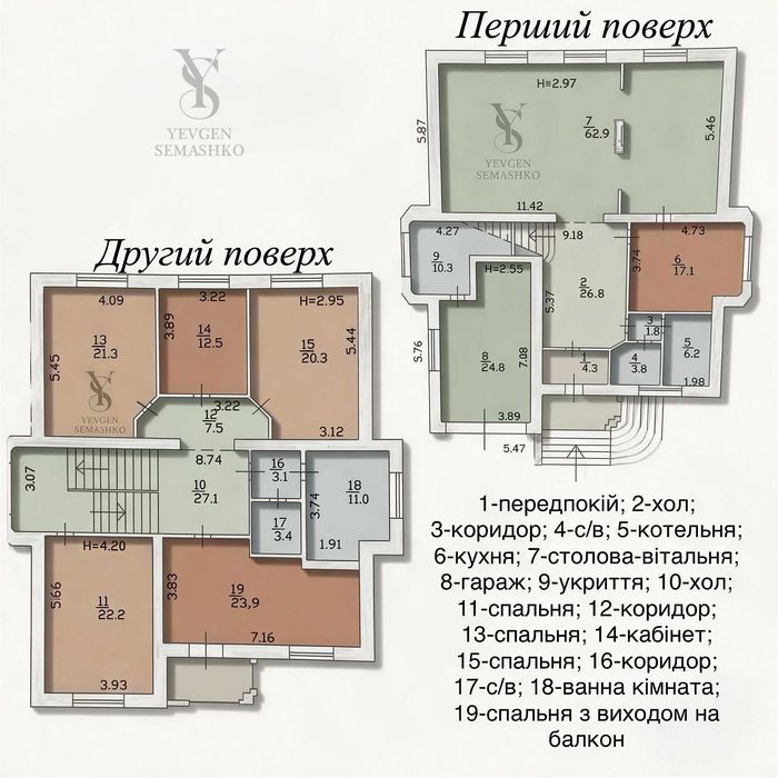 Оренда будинку в Києві для сімї з дітьми! Без комісії для орендаря.