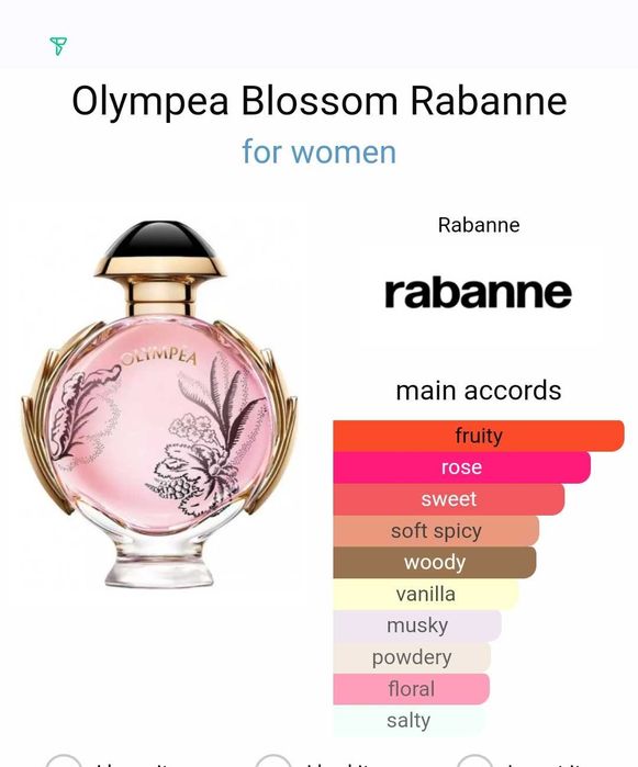 Olympea Blossom Paco Rabanne