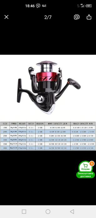 Катушка для спиннинга Daiwa SWEEPFIRE CS 3000