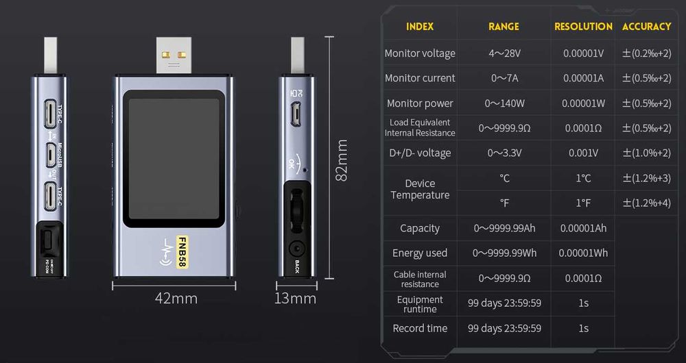 USB тестер FNIRSI FNB58 з Bluetooth або без. Гарантія