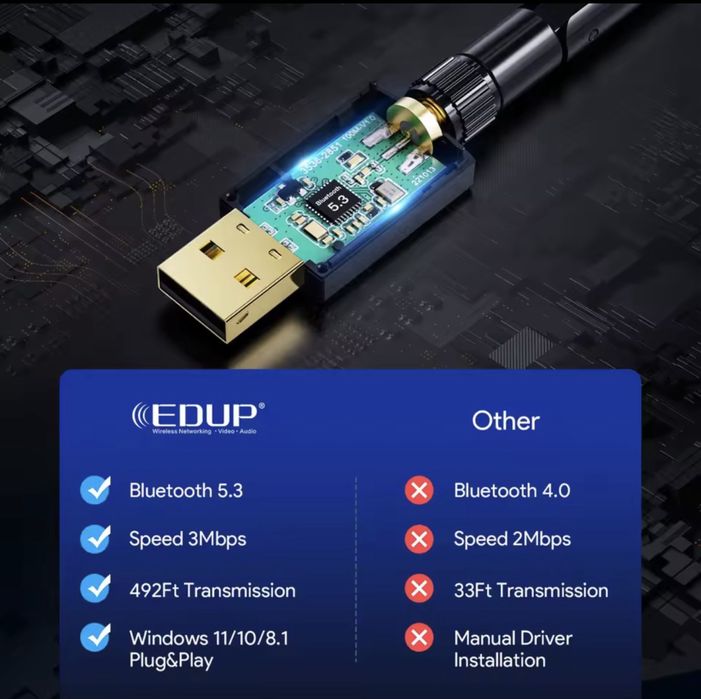 Usb-Bluetooth адаптер Edup  B3552 Plus