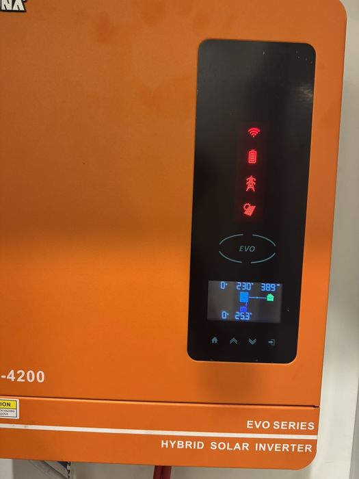 Резервне живлення