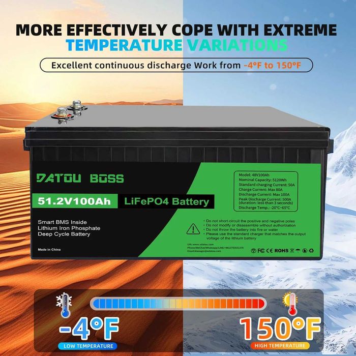 Акумулятор DATOUBOSS 48V 100Ah LiFePO4 с BMS 200A